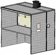 Benchtop Paint Booths Paint Booths