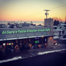 At Sara S Table Chester Creek Cafe Duluth Mn Farm To Table Restaurant Bar And Gardens Creek Instagram Best B