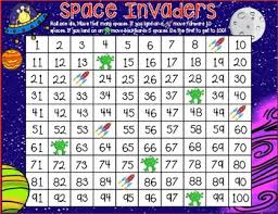 Space Invaders 100 Chart Game