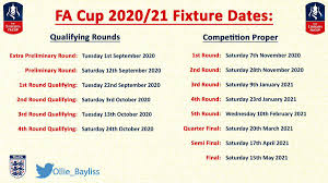 Saturday 23 january 2021 fifth round proper: Ollie Bayliss On Twitter The Fa Cup 1st Qualifying Round Draw Will Be Published Today The Draw Is Regionalised Ties To Be Played Next Midweek The Remaining Step 3 Clubs Enter The