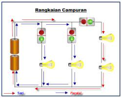 Contoh Soal Dan Contoh Pidato Lengkap Contoh Gambar Rangkaian Listrik Campuran