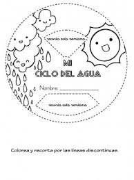 Proporcionar a los niños situaciones y actividades con las posiciones arriba y abajo en las que tengan que trabajar en equipo. Magnifico Cuaderno Interactivo Ciclo Del Agua Imagenes Educativas