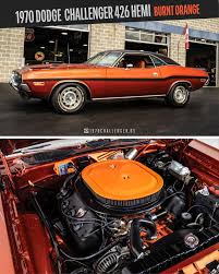 Image result for Dark Burnt Orange 1971 Challenger