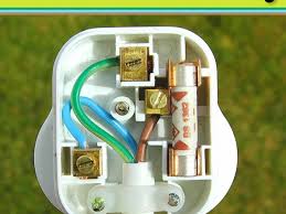 Check spelling or type a new query. How To Wire A Plug Correctly And Safely In 9 Easy Steps Dengarden