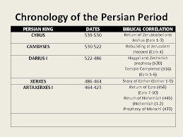 From the southern portions of egypt to parts of greece and then east to parts of india, the persian empire was known for its military strength and wise rulers. Lessons From The Life Of Haggai Zechariah