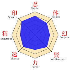 Japanese naruto shippuden logo transparent image File Sai Stat Fr Svg Wikimedia Commons