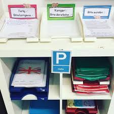 Klassenzimmerorganisation Diese Ablagen Haben Sich Bewahrt So Stapelt Sich Nicht Klassenzimmer Gestalten Grundschule Klassenraum Schule