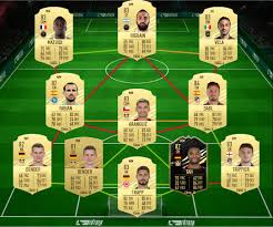 Fifa 21 está disponible en playstation 4, xbox one, pc y nintendo switch y se espera para las plataformas next gen playstation 5 es xbox serie x por diciembre. Fifa 21 Sbc Edinson Cavani Flashback Era Requisitos Y Soluciones
