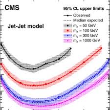 Maybe you would like to learn more about one of these? Jan Krolikowski Prof University Of Warsaw Warsaw Uw Institute Of Experimental Physics