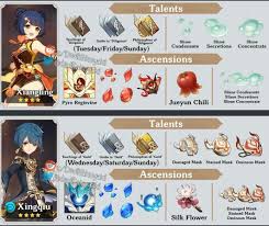 Pin By Mythos Komeis On Genshin Impact Fun Facts Game Codes Impact