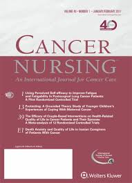 Signs and symptoms of lung cancer may include: Development Of A Symptom Management Intervention Qualitative Feedback From Advanced Lung Cancer Patients And Their Family Caregivers Article Nursingcenter