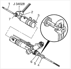 Inner And Outer Tie Rod Torque Values