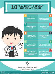 Tips To Prevent Substance Abuse - Recovery Treatment Substance Abuse