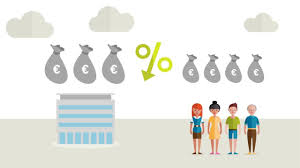 Wieso Sind Zurzeit Die Zinsen Bei Der Bank So Niedrig Erfahren Sie Das Und Mehr In Diesem Erklarvideo Erklarvideo Explainervideo Videos Bank Blog