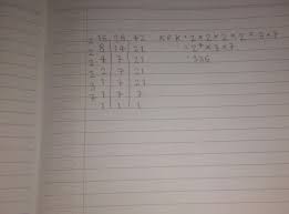 Nomor kpk 12 18 dan 24 adalah. Kpk Dari Bilangan 16 28 Dan 42 Adalah Brainly Co Id