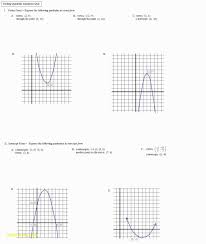 Find the line of symmetry step 2 : Quadratic Vertex Form Worksheet Printable Worksheets And Activities For Teachers Parents Tutors And Homeschool Families
