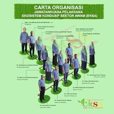 Published by两玳 冀 modified over 3 years ago. Portal Rasmi Pdt Klang Eksa