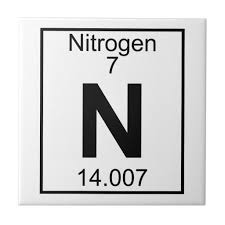 Element 007 N Nitrogen Full Ceramic Tile Zazzle Com Ceramic Tiles Nitrogen Ceramics