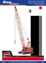 222 Product Guide M222 Manitowoc