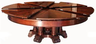 Image result for TABLES