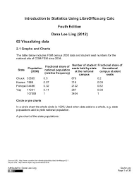 Introduction To Statistics Using Libreoffice Org Calc Fouth