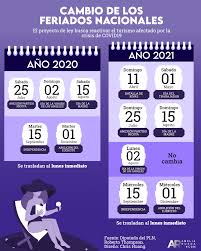 Por ello hoy queremos compartir divertidas imágenes animadas para el lunes feriado, es de esas típicas postales que de seguro tendrás ganas de. Feriados De 2020 Y 2021 Se Trasladaran A Los Lunes Para Promover El Turismo Aprueban Diputados