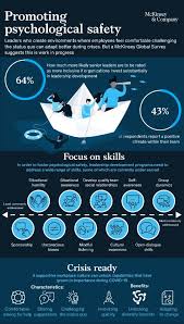 Hikawa iona (氷川いおな, hikawa iona?) is one of the four main cures in the series happiness charge pretty cure!. Mckinsey Company V Twitter Do Your Employees Feel Comfortable Asking For Help Sharing Suggestions Informally Or Challenging The Status Quo W O Fear Of Negative Social Consequences Find Out How Leaders Can