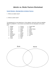 Click the image icon to insert pictures. Abiotic Vs Biotic Factors Coral Coral Reef