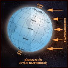 See more ideas about ünnep, samhain, nyári napforduló. Spiritualis Ezoteria A Nyari Napfordulo Szent Ivan Eji Varazslatok Summer Solstice