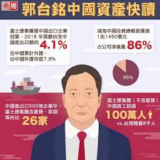 現在來看一下郭台銘在 line 2.0 官方帳號上面的應用： 另外再仔細看一下郭台銘 line 官方帳號的內容，發布的內容包含：如何收富人税、0 ~ 6 歲孩子國家養等未來政策。 先不去評斷政策的可行性，但是這些政策的受眾對象是比較年輕的中壯年族群，而不是這次初選民調的. éƒ­å°éŠ˜