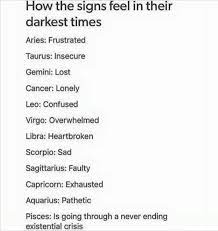 Wattpad Alatoire Find Your Zodiac Sign Find Other People S Zodiac Sign Find Bilzer Blog Zodiac Star Signs Zodiac Signs Gemini Zodiac Signs