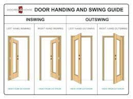 We did not find results for: Noteworthy Right Hand Door Innovative Stylish Right Hand Outswing Exterior Door Best Rustic French Doors Double Doors In 2021 Bar Chart Woodworking Doors
