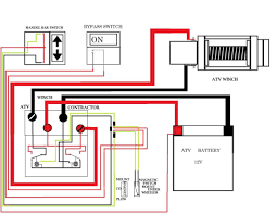 The numbers in parenthesis match the numbers on the wiring diagram on the winch above. Diagram 12v Winch Switch Wiring Diagram Full Version Hd Quality Wiring Diagram Speakerdiagrams Trattoriadeibracconieri It