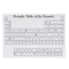 1pc Acrylic Chemical Elements Stickers Periodic Table Display Element Dcyourcar In 2020 Student Teacher Gifts Periodic Table Frame Decor