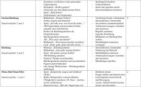 Steigerungen (bildkarten zur sprachforderung) pdf download free that gives the. Thematische Planung Daz 1 Halbjahr Pdf Free Download