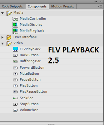 Dulunya kita mengenal adobe flash dengan nama macromedia flash. Http Elib Unikom Ac Id Download Php Id 337654