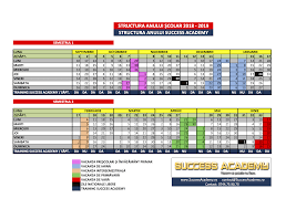 În 2019, elevii vor merge la școală pe 2 septembrie, aceștia vor avea câteva vacanțe și sesiuni de examene. Structura Anului Scolar 2019 2020 Pdf