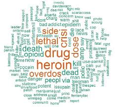 Wordcloud Generated From Fentanyl Tweets Wordcloud Outline The Frequent Download Scientific Diagram Copyright © jason davies | privacy policy. fentanyl tweets wordcloud outline