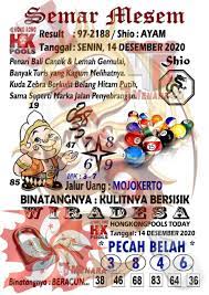 Syair Togel Hongkong 14 Desember 2020 Tokosyair Com Desember Zebra Bali