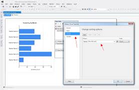 Sorting A Chart In Ssrs Socalsql Jeff Proms Sql Server Blog