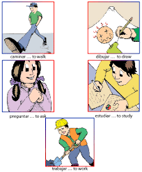 Maybe you would like to learn more about one of these? Spanish Verbs In The Present Tense And Conjugations Rocket Languages