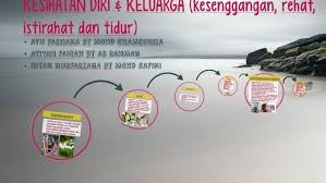 Pada masa yang sama, mengamalkan pemakanan seimbang juga mustahak bagi memastikan kesihatan diri terjamin. Kesihatan Diri Keluarga By Farzana Intan