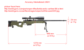 L96a1 Dimensions Instructables Here presented 52+ sniper rifle drawing images for free to download, print or share. l96a1 dimensions instructables