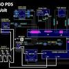 For the first time this system was used in the engine spider in 1980. 1