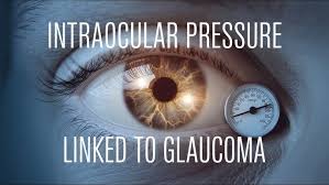 Image result for Intraocular Pressure