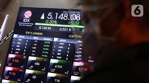 Tulis ide utama sesuai dengan jawaban yang telah selesai. Ihsg Berpeluang Tertekan Cermati Saham Pilihan Ini Saham Liputan6 Com