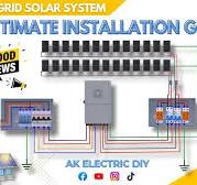 15kW On-Grid Solar System: The ULTIMATE DIY Setup Guide (Components, Sizing  & Wiring!)