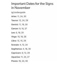 Daily love horoscope, daily luck astrology, and daily career horoscope. 4 Days Late Ooh Well Kate My Zodiac Sign Zodiac Signs Pisces Zodiac