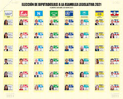 Maybe you would like to learn more about one of these? Guia De Elecciones 2021 El Salvador Diputaciones A La Asamblea Legislativa Parlamento Centroamericano E Integrantes De Concejos Municipales