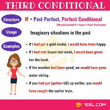 Conditionals 04 Types Of Conditional Sentences In Grammar 7 E S L Conditional Sentence English Grammar Teaching English Grammar